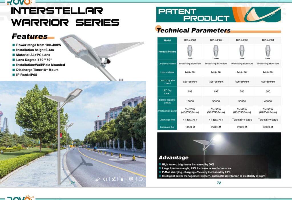 Solar Street Lights Supplier Liberia